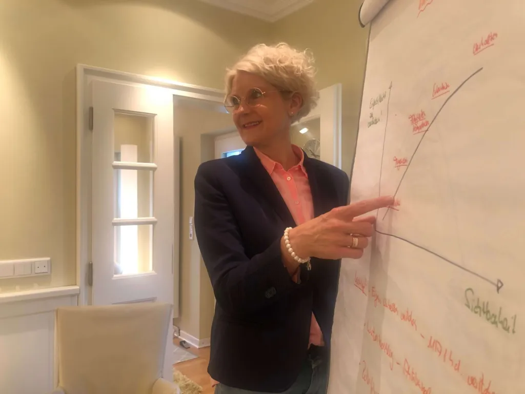 Ellen Buttgereit erläutert etwas am Flipchart